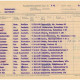 Bladzijde 42 van de transportlijst van Kamp Amersfoort naar Braunschweig te Duitsland d.d. 6.7.1944