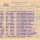 Bladzijde 30 van de transportlijst van Kamp Amersfoort naar Duitsland d.d. 6.7.1944
