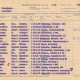 Bladzijde 34 van de transportlijst van Kamp Amersfoort naar Braunschweig te Duitsland d.d. 6.7.1944